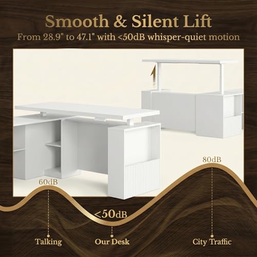 Image of 63 Inches L Shaped Standing Desk, Executive Standing Desk with Drawers and File Cabinet, AC /USB, 1.18 inch Desktop, Multi-Sized Storage Cubby, Privacy Panel, Fluted Computer Desk, White