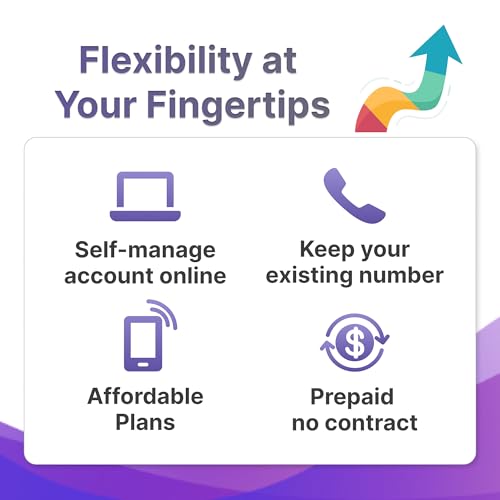 $5/Month Jethro Mobile Prepaid Phone Plan | 150 Minutes 150 Texts | Bring Your Own Phone SIM Card Kit - Thumbnail 3