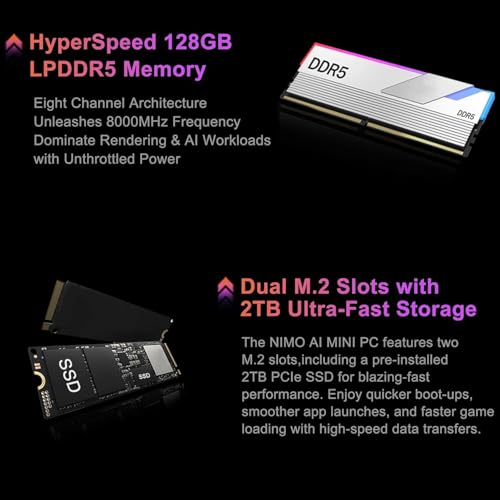 Image of NIMO Mini PC, AMD Ryzen AI Max+ 395 128GB LPDDR5X 8000MHz Linux OS | Radeon 8060S 40CU, 4TB PCIe 4.0 SSD, Dual USB4 Dual LAN Micro Desktop for Local LLM Developer