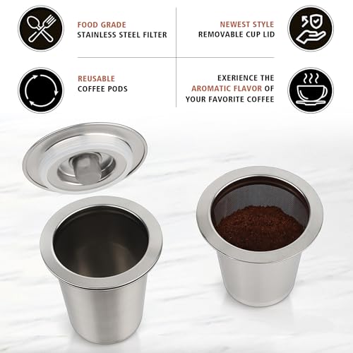 Image of Reusable Stainless Steel Filter Cup for Cuisinart, Compatible with Cuisinart #SS-RFC HomeBarista Reusable Filter Cup, Upgraded Version (1 Pack)