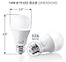 Hyperikon A19 LED Bulb Dimmable Light 14W=75W, E26 Base, UL, Soft White, 6 Pack