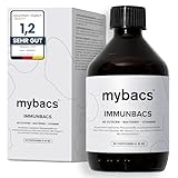 mybacs