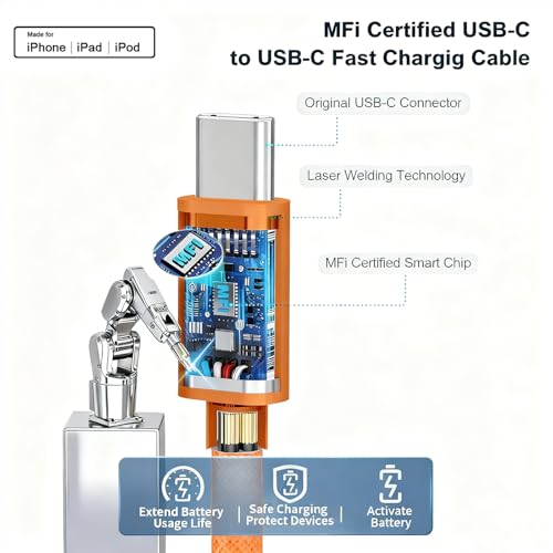 Image of iPhone 17 15 16 Fast Charger 10 FT,2Pack 20W Rapid USB C Wall Charger Block Adapter with 10FT Type C to USB C Data Sync Charging Cord for iPhone 17 /17Air /17Pro Max /16 /16 Pro /16 Pro Max /15 /15 Pro Max
