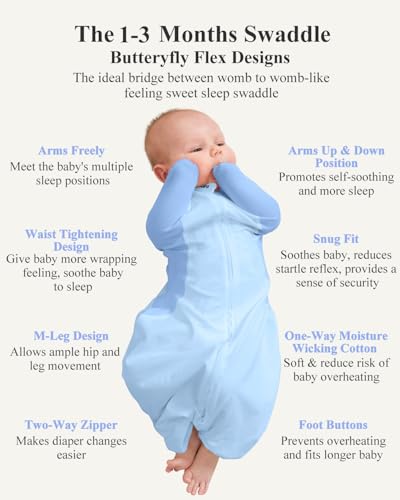 Image of Swaddle for Newborns, Baby Swaddles 0-3 Months 5-13lb, Arms Up Swaddle 0-3 Months Newborn with Moisture-Wicking Fabric, Promotes Healthy Hip Development, 2-Way Zipper & Foot Buttons, 1Pack,Blue