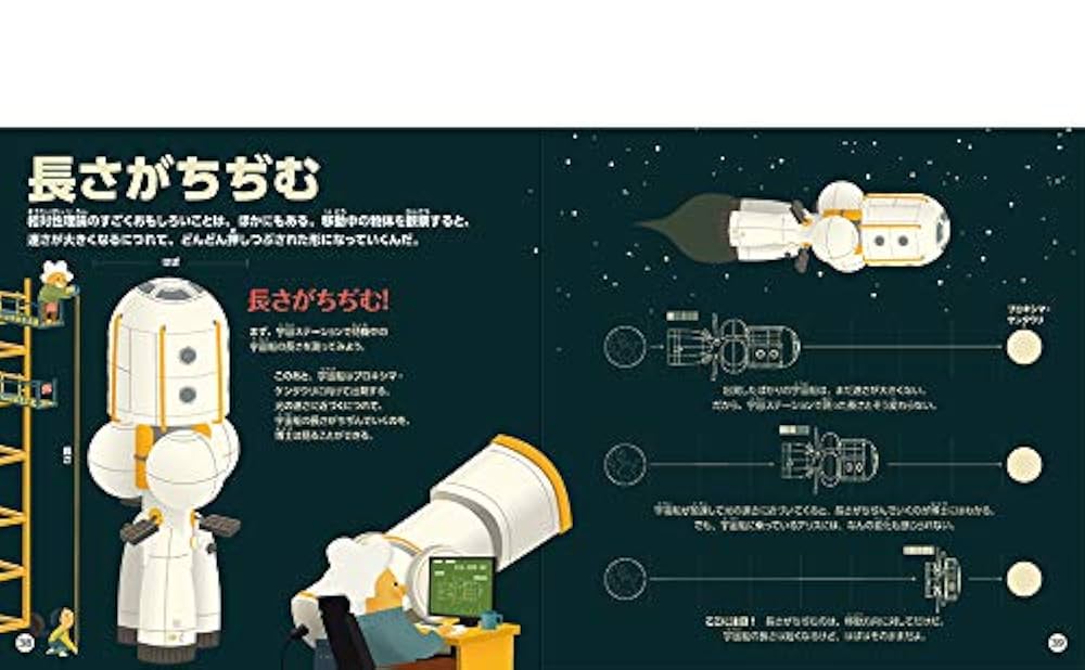 Amazon.com: はじめまして相対性理論: 時間ってなに？空間ってな