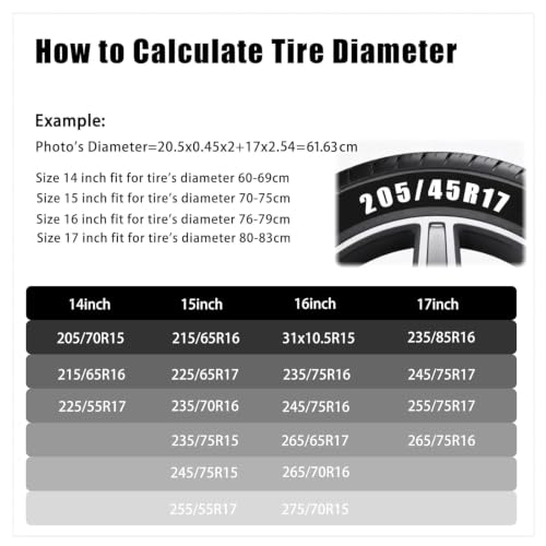 Image of Adventure RV Spare Tire Cover Suitable for RV Truck SUV Trailers Camper Off-Road Vehicle Adjustable Elastic Tire Cover 15 Inches (Retro Flag, 15in Suita)