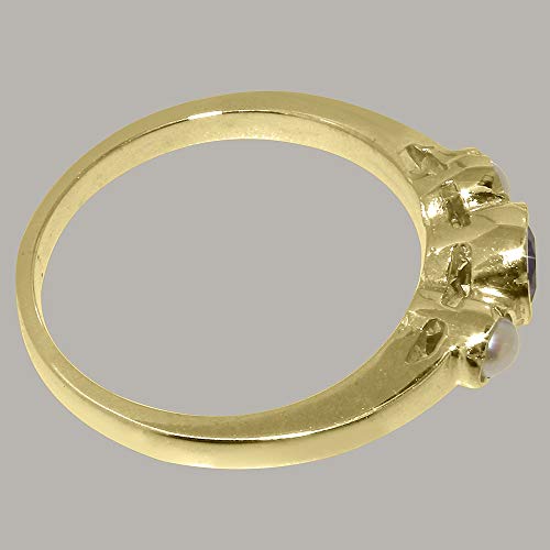 LetsBuyGold Jewelers 4010/1/17-9Y