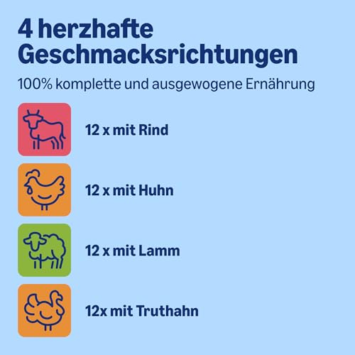 by Amazon Alleinfuttermittel für ausgewachsene Hunde, Fleischauswahl in Gelee, 4.8kg (48 Packungen mit 100g)