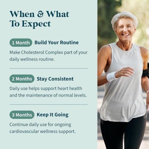 Pattern Wellness Cholesterol Complex Supplement