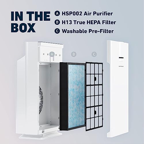 Hathaspace HSP002 Air Purifier 2.0 - Thumbnail 3