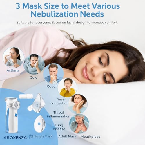 Image of Portable Mesh Nebulizer Machine for Adults & Kids | Silent Handheld Inhalation Device with Fine Mist Technology | USB Rechargeable Nebulizer for Home & Travel
