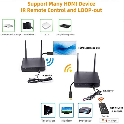 HDMI Wireless Extender, Ansten 660ft /200m Wireless AV Transmiiter and Receiver with Loop-Out Support 1080P@60Hz Full HD IR Passback Transmit Video Audio from PC, Netflix, YouTube, Xbox to HDTV/Pro