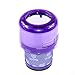 Produktbild Colinsa Für Dyson V11 Cordless Stick Vacuums Filter