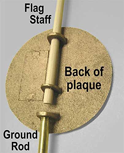 FlagandBanner Veteran Military Grave Marker for Marine Corps (Faced Aluminum) (25 in.)