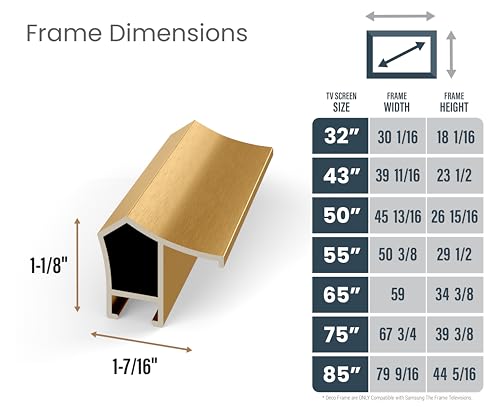 Image of Pale Gold Prismatic 75 inch Deco TV Frame for Samsung The Frame /Pro TVs