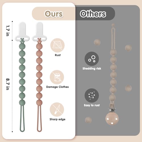 Image of Pacifier Clips Silicone, 4-Pack Pacifier Holder Clip with Stylish Round Design, 100% Food Grade Silicone, Safe Essentials for Newborns Baby Boys and Girls