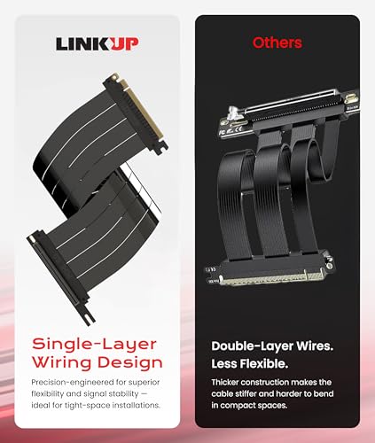 Image of LINKUP PCIE 5.0 Riser Cable | for Vertical GPU Mount | Right Angle | Graphics Card GPU Ready | Usable with PCIe 4.0 & RX 9070 / RTX5090 | 70cm (Total Length: 74cm)