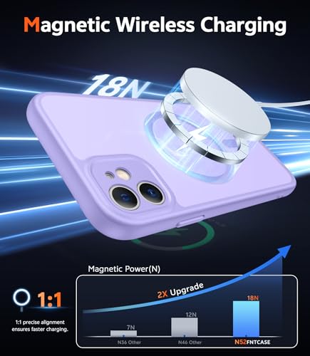 Image of FNTCASE for iPhone 11 Case Matte: Magnetic Phone Cases Compatible with Magsafe Slim Anti Yellowing Military Grade Drop Protection Rugged Shockproof Protective Translucent Cell Cover (C-Purple)