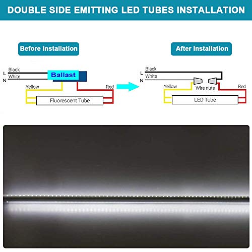 JESLED 360 Degree T8 T10 T12 8ft 52w R17D/HO Base, led Outdoor Tubes for Double Sided Signs 6000K Cool White Clear Cover (4-Pack)