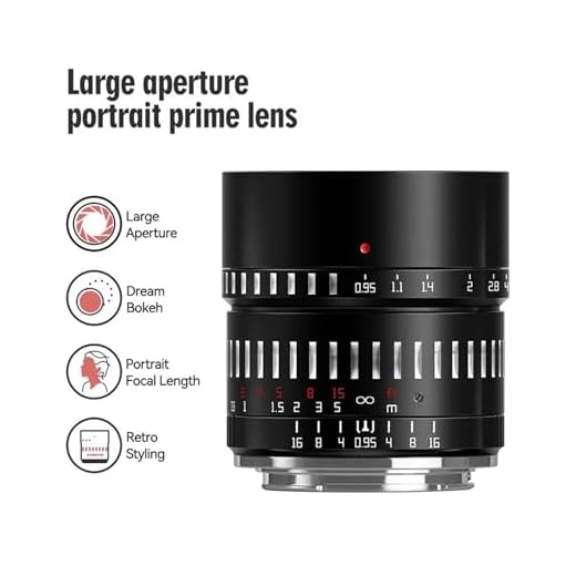 Sony E Mount 50mm F0.95 Portrait Lens