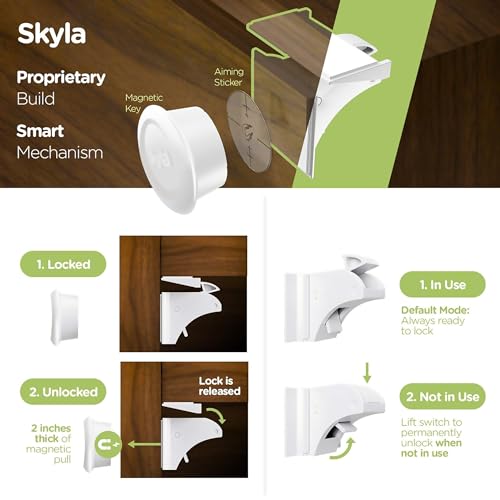 Skyla Homes 732058681251 Magnetic Cabinet Locks Baby Proofing Child Safety thumb #3
