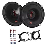 2 Wege Koax, Frequenzbereich: 55 Hz – 20 kHz, Empfindlichkeit: 92 dB/W, Impedanz: 3 Ohm, Einbautiefe: 48,5 mm, Einbaudurchmesser: 127 mm