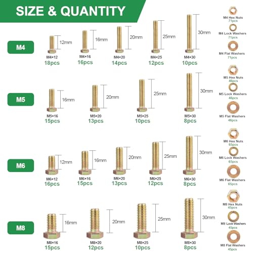 foliv 907pcs grade 88 metric bolt assortment m4 m5 m6 m8 heavy duty bolts and nuts kit yellow zinc plated length from 12-30mm