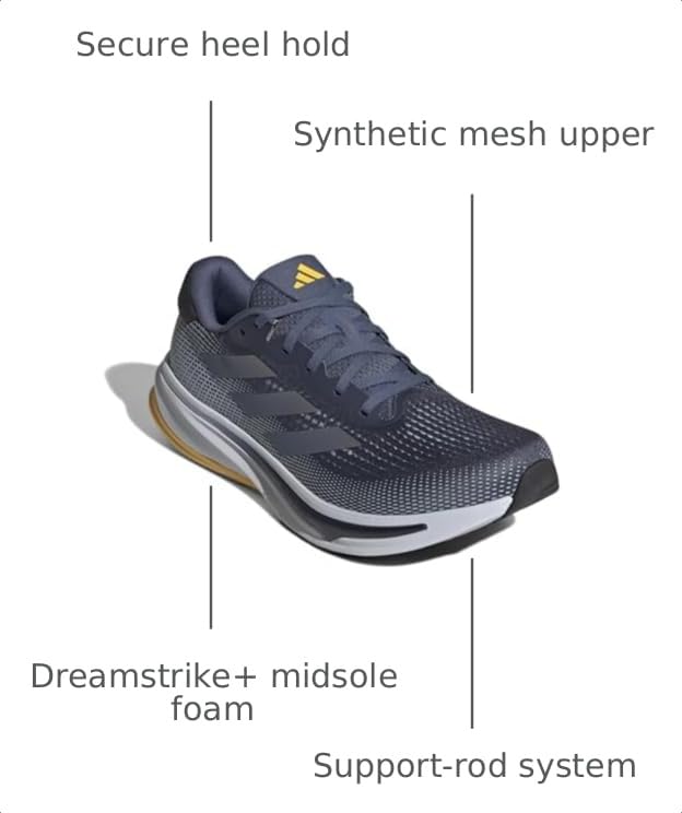 Image of adidas Supernova Rise Running Shoes