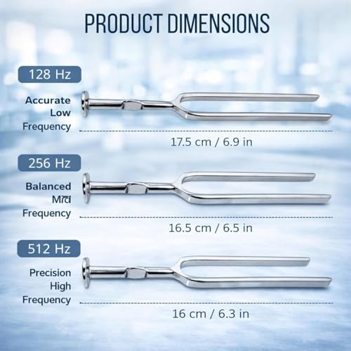Image of Medical Student CNS KIT(Complete Neurological Toolset) Kit for Medical Professionals and Practitioners (EDITION 7)