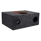 IMIKEYA Caisson de Basse Voiture Enceinte Subwoofer Plat Vide Bois Abs pour Audio Auto...