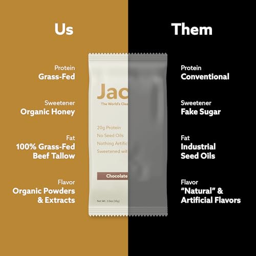 Jacob Bar, Protein Bars, Chocolate (9 Bars Total) - 20g Grass-Fed Protein, No Seed Oils, Nothing Artificial - Image 6