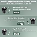 TECKNET Ear Plugs for Sleeping Noise Cancelling - 3 Adjustable Levels Noise Earplugs with 8 EarTips, 20dB (SNR) Reduction, Reusable Soft Silicone Earplugs for Focus, Work, Travel, Concert - Image 3