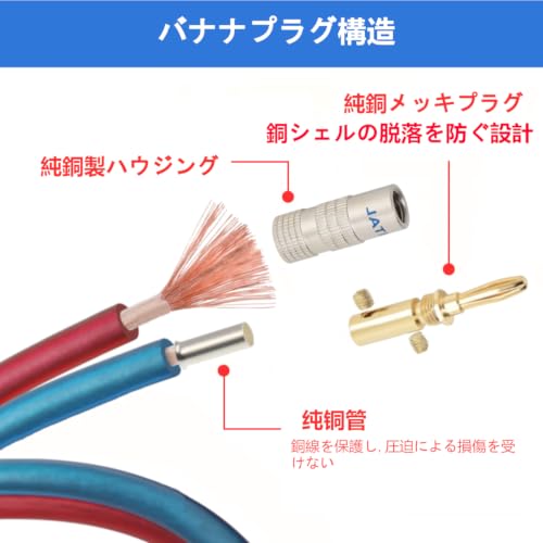 LCYOUTH スピーカーケーブル バナナプラグ付き バナナプラグ ケーブル加工済み完成品 OFC 14AWG [並行輸入品]