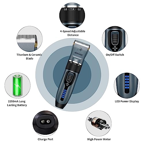Gooad Cat Clippers, Professional Grooming Kit, Cordless Clippers for Thick Coats, Hair Trimmer, Low Noise Shaver Quiet Pet Tools Cats Dogs (Blue), 1.0 Count