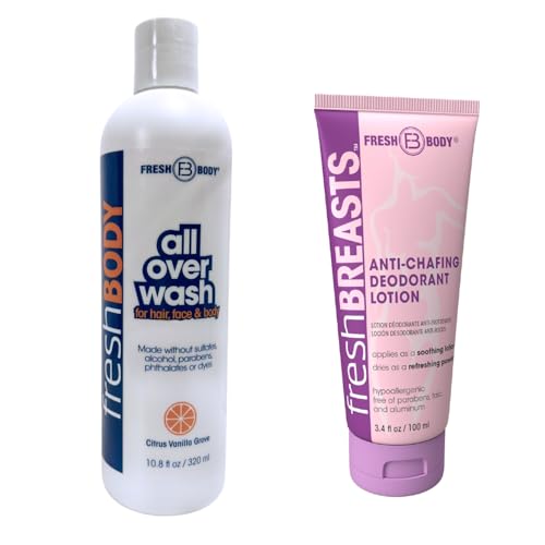 Fresh Breasts Lotion & Fresh Body Care Duo
