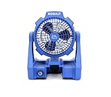 KT Kobalt Hybrid 24-Volt Max Jobsite Fan (Battery Not Included)
