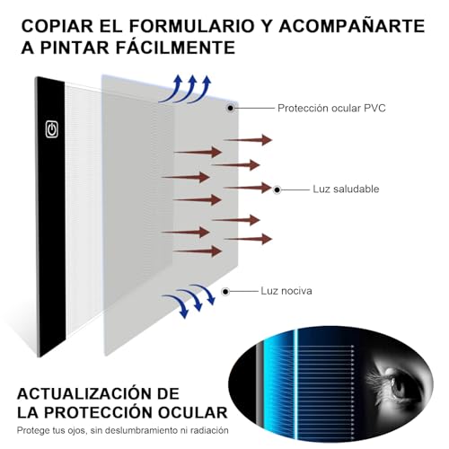 Opiniones y reviews de Tableros de dibujo al mejor precio. 5 Imagen adicional