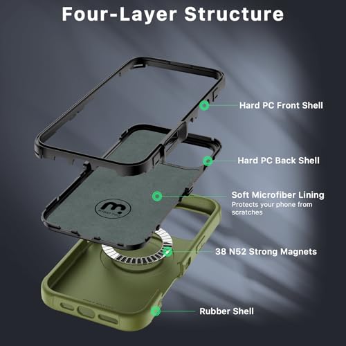 M MYBAT PRO Maverick Series for iPhone 16 Pro Max Case with Belt Clip Holster,[Compatible with Magsafe]&Screen Protector,Anti-Drop,Shockproof,360°Rotating Kickstand,Heavy Duty Protection Army Green