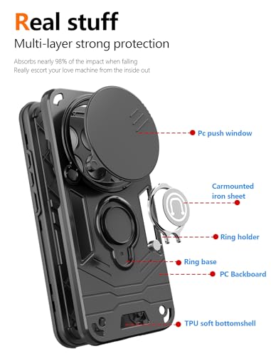 Coque REDMI Note 15 Pro 4G protection militaire antichoc bleue