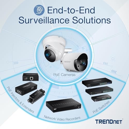 Image of TRENDnet 28-Port 10 /100Mbps Web Smart PoE+ Switch, 20 x PoE Ports, 4 x PoE+ Ports, 2 x Gigabit Ports, 2 x Shared Gigabit Ports (RJ-45 or SFP), Rack Mountable, Lifetime Protection, Black, TPE-224WS