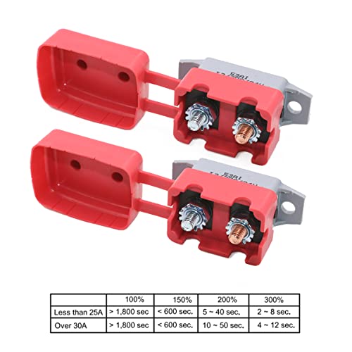 T Tocas 6-28V Dc Manual Reset Stud Circuit Breaker Type Iii With Red Cover For Automotive Rv Marine Boat Battery Solar 40A 2Pcs #TOP5
