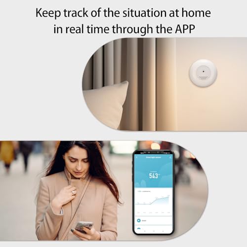 Capteur de lumière intelligent pour contrôle d'éclairage intérieur - 6