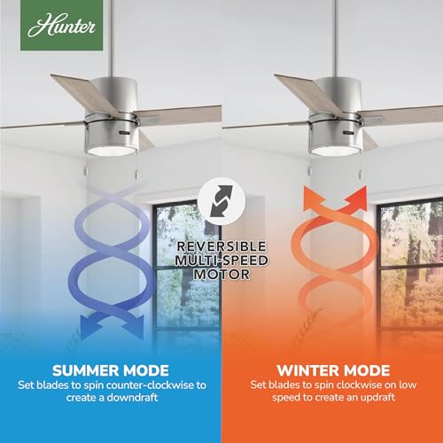 Image of Hunter Beck, Indoor, Ceiling Fan, with LED Light, 52 inch, Brushed Nickel