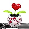 Dashboard Decorations – Trend...