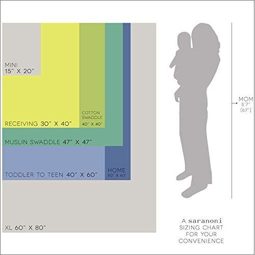 Saranoni Swaddle Blanket Luxury Decorative Baby Muslin Swaddle Blankets (Peony Paradise Floral) #TOP6