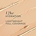 IT Cosmetics Bye Bye Redness Full Coverage Color Correcting Cream (Light Beige) - Redness Neutralizing Tinted Face Moisturizer, 12HR Hydration, Hyaluronic Acid, Colloidal Oatmeal - 0.37 fl oz