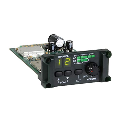 MiPro MRM-24 2.4 GHz 12-Channel Digital Diversity Single Receiver Module miniatura 1