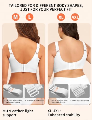 Image of PoseFree Jelly Bras for Women No Underwire, Supportive Wireless Comfort Bra, Full Coverage Back Smoothing Bra