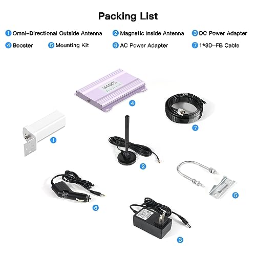 Jacool Cell Phone Booster Truck Rv Cell Phone Signal Booster For Car Vehicle Suv Rv Cell Booster Car Rv Verizon T Mobile At&T Signal Booster Rv Boosts 5G 4G Lte For All Us Carriers Band 2 4 5 12 13 17 25 66 thumb #5
