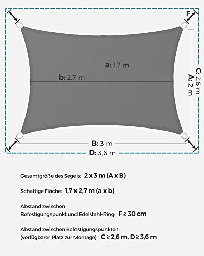 SONGMICS Sonnensegel 2 x 3 m, wasserdicht mit Einer Wassersäule von 665 mm, Sonnenschutz aus reißfestem Polyester, UV-Schutz 93% Terrasse Garten Balkon rechteckig 2m Seile rauchgrau GSH23BK 5